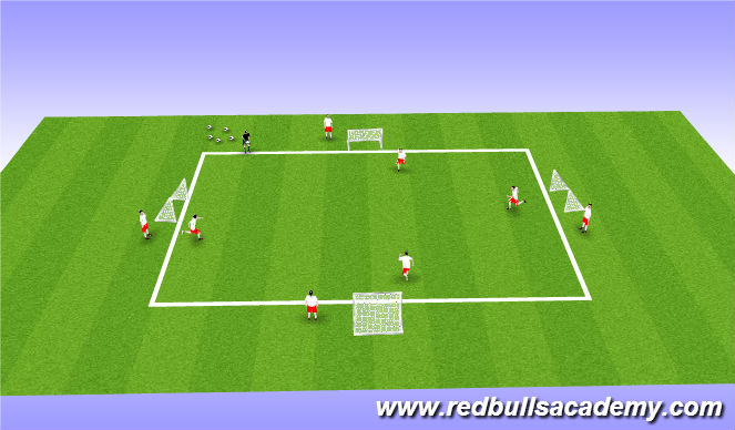 Football/Soccer Session Plan Drill (Colour): Main Theme: 4 goal game (Fully Opposed)