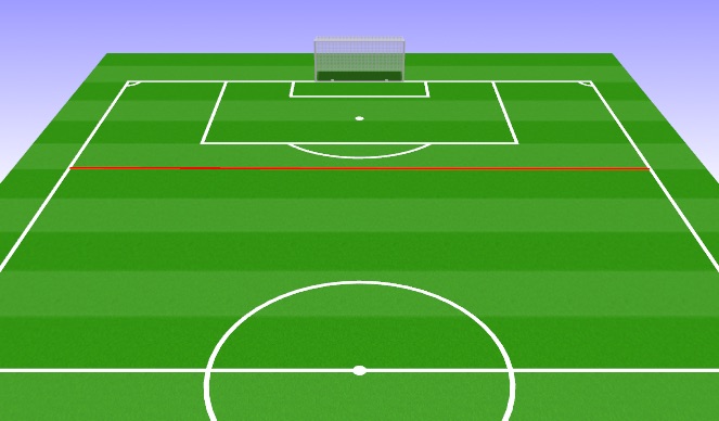 Football/Soccer Session Plan Drill (Colour): Attacking Free kicks