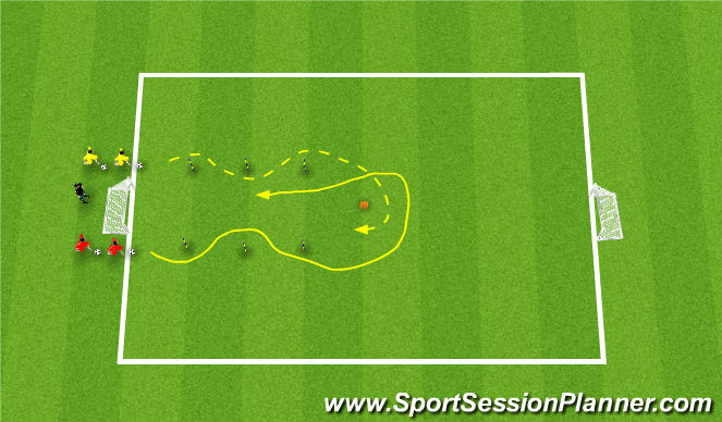Football/Soccer Session Plan Drill (Colour): 3 Cone Drill