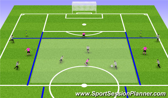 Football/Soccer Session Plan Drill (Colour): Animation 1