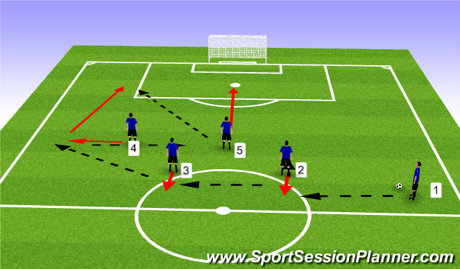 Football/Soccer Session Plan Drill (Colour): Screen 1
