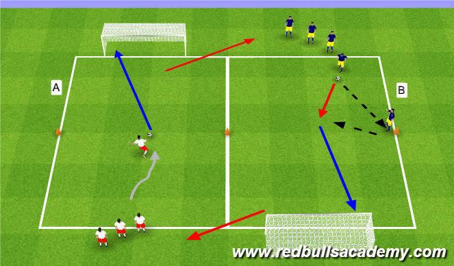 Football/Soccer Session Plan Drill (Colour): Warm Up