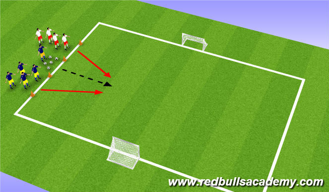 Football/Soccer Session Plan Drill (Colour): Main Theme -Red Bull Shootot