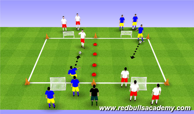 Football/Soccer Session Plan Drill (Colour): Main 1v1