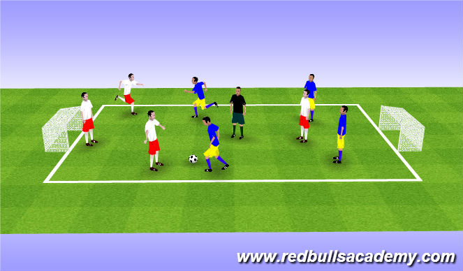 Football/Soccer Session Plan Drill (Colour): Conditioned Game2
