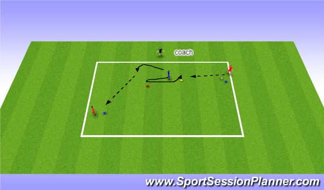 Football/Soccer Session Plan Drill (Colour): Screen 1
