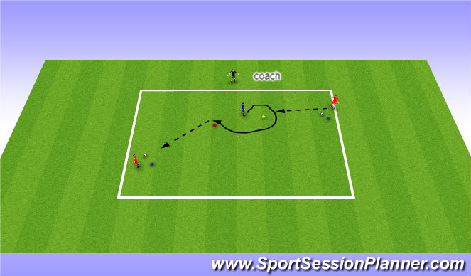 Football/Soccer Session Plan Drill (Colour): Screen 2