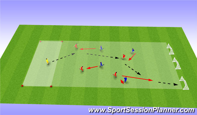 Football/Soccer Session Plan Drill (Colour): Counter Press