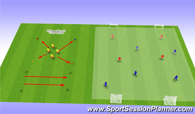 Football/Soccer Session Plan Drill (Colour): SSG