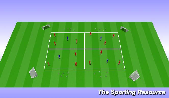 Football/Soccer Session Plan Drill (Colour): Activity 2