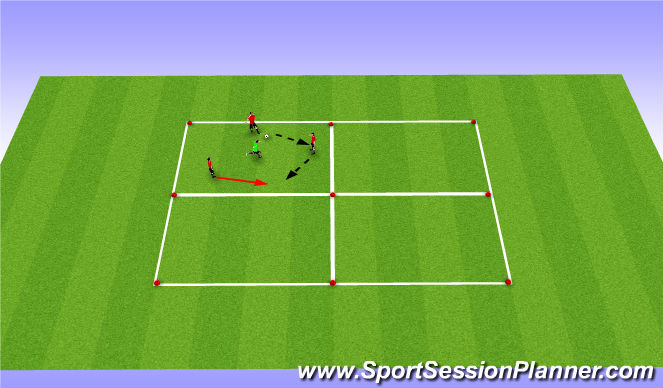 Football/Soccer Session Plan Drill (Colour): Rondos dinámicos