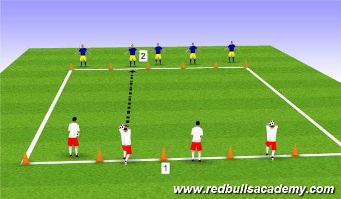 Football/Soccer Session Plan Drill (Colour): Receivin Air WP