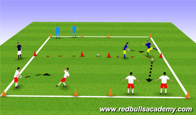 Football/Soccer Session Plan Drill (Colour): Receiving Air Channel