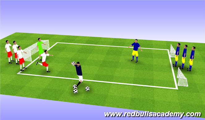 Football/Soccer Session Plan Drill (Colour): Main Theme 1v1