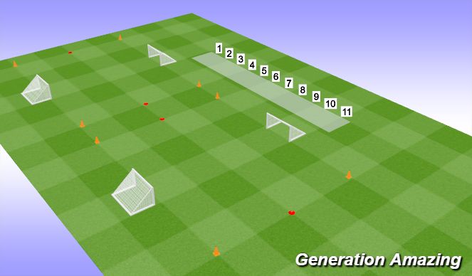 Football/Soccer Session Plan Drill (Colour): All In: set up and general rules
