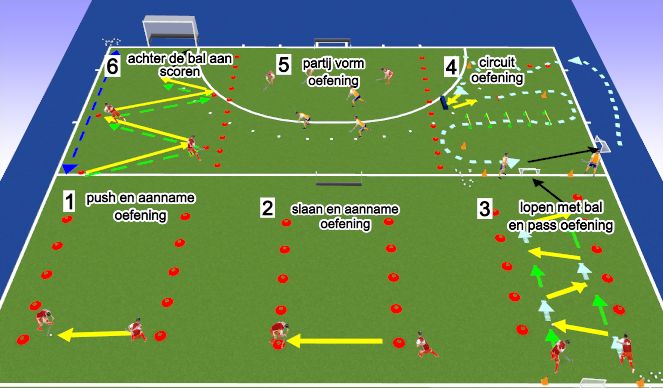 Hockey Session Plan Drill (Colour): jongste jeugd basis