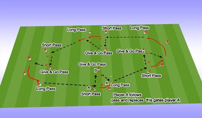 Football/Soccer Session Plan Drill (Colour): Screen 1