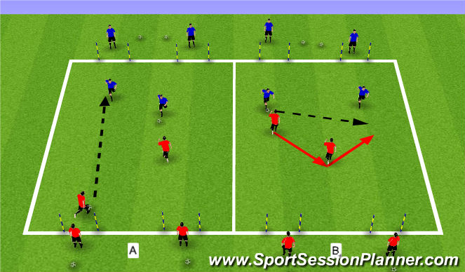Football/Soccer Session Plan Drill (Colour): GR Defending