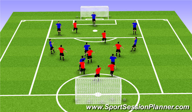 Football/Soccer Session Plan Drill (Colour): CG Defending