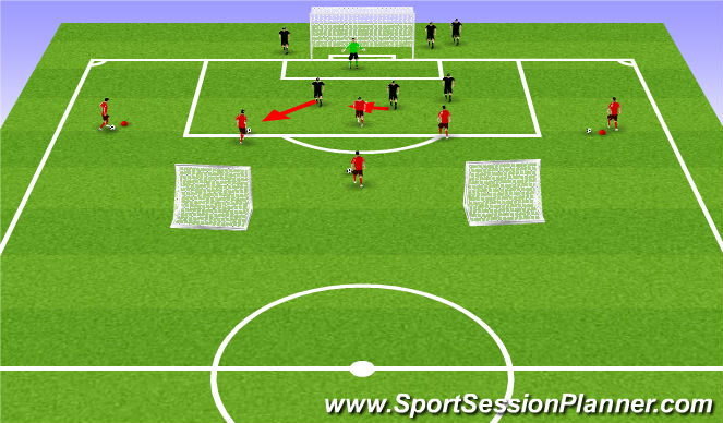 Football/Soccer Session Plan Drill (Colour): 1. Chaos Finishing Game