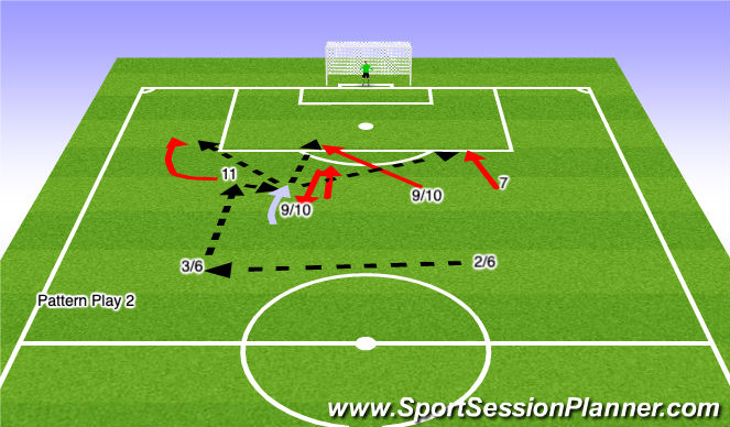 Football/Soccer Session Plan Drill (Colour): 2A.Pattern Play 2