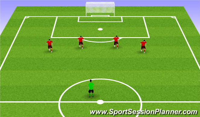 Football/Soccer Session Plan Drill (Colour): 2B. Defending Aerial balls from central and wide areas