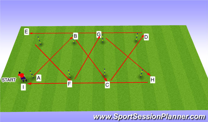 Football/Soccer Session Plan Drill (Colour): Run