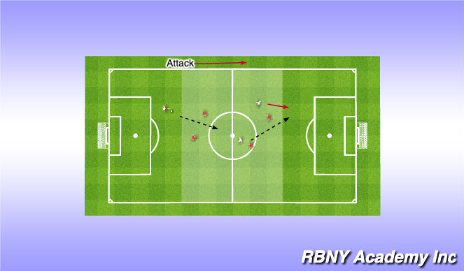 Football/Soccer Session Plan Drill (Colour): Field Map
