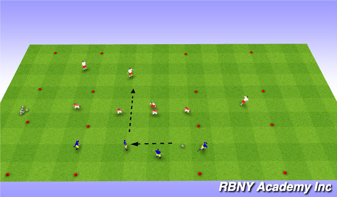 Football/Soccer Session Plan Drill (Colour): Conditioned Game