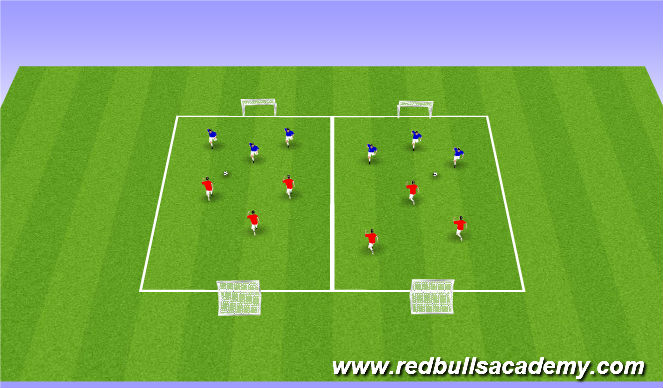 Football/Soccer Session Plan Drill (Colour): Small SIded Games