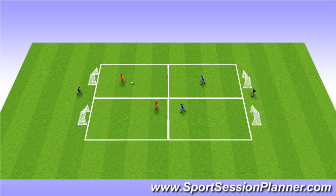Football/Soccer Session Plan Drill (Colour): Screen 2