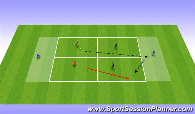 Football/Soccer Session Plan Drill (Colour): Screen 3