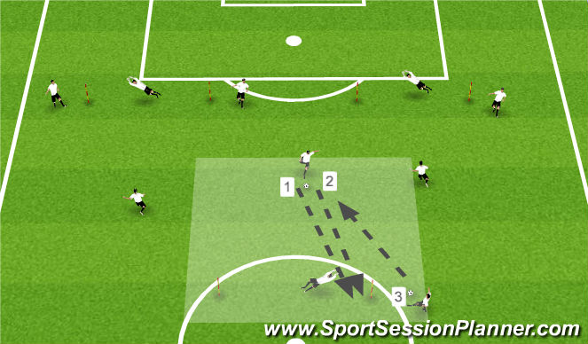 Football/Soccer Session Plan Drill (Colour): Practice 1