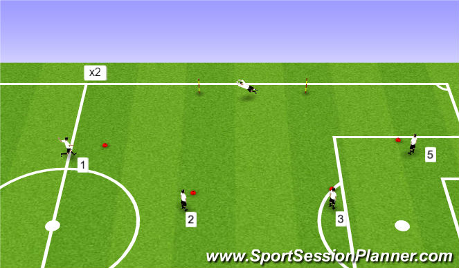 Football/Soccer Session Plan Drill (Colour): Practice 2