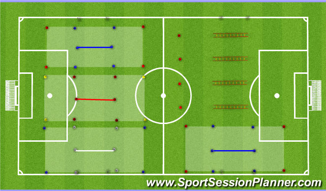 Football/Soccer Session Plan Drill (Colour): Initial Pitch Layout