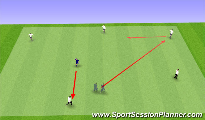 Football/Soccer Session Plan Drill (Colour): Pre Warm Up