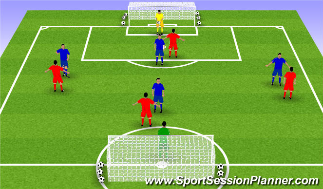 Football/Soccer Session Plan Drill (Colour): Stage IV