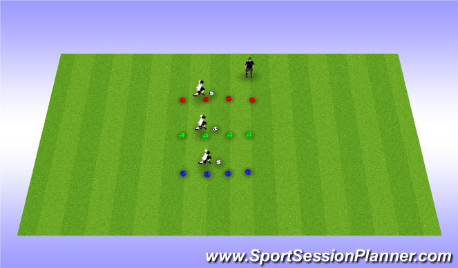 Football/Soccer Session Plan Drill (Colour): 4 Cone Zoom Line