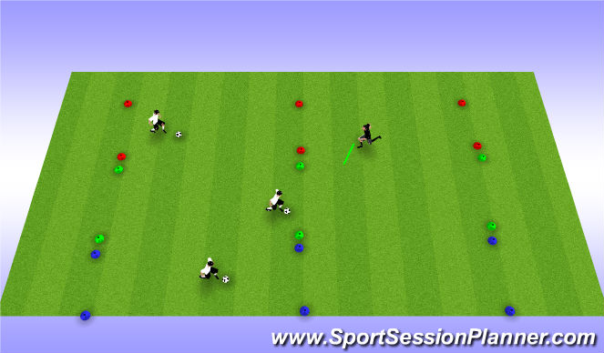 Football/Soccer Session Plan Drill (Colour): Modified Sharks and Minnows