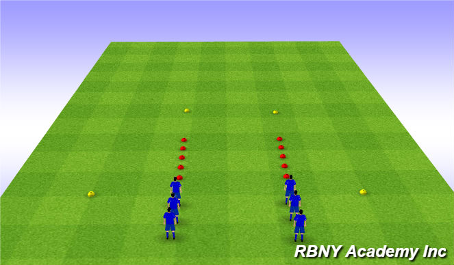 Football/Soccer Session Plan Drill (Colour): SAQ - Recovery Runs