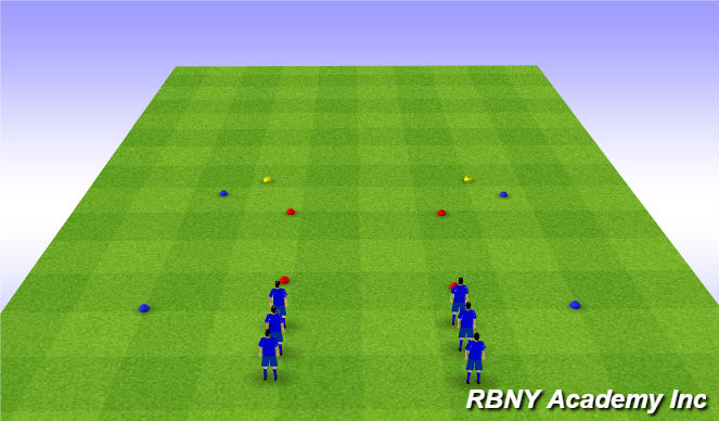 Football/Soccer Session Plan Drill (Colour): SAQ - Progressed Sprint