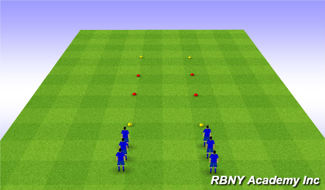 Football/Soccer Session Plan Drill (Colour): SAQ - Red Zone Race