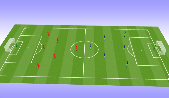 Football/Soccer Session Plan Drill (Colour): Game