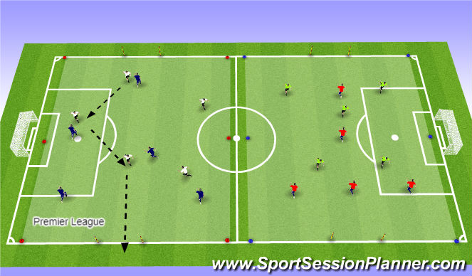 Football/Soccer Session Plan Drill (Colour): SSG's