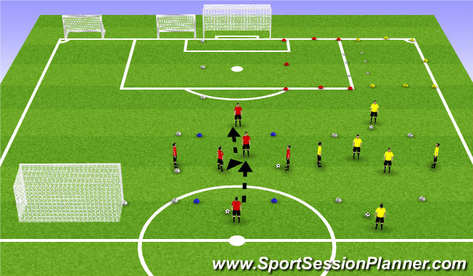 Football/Soccer Session Plan Drill (Colour): Passing combination