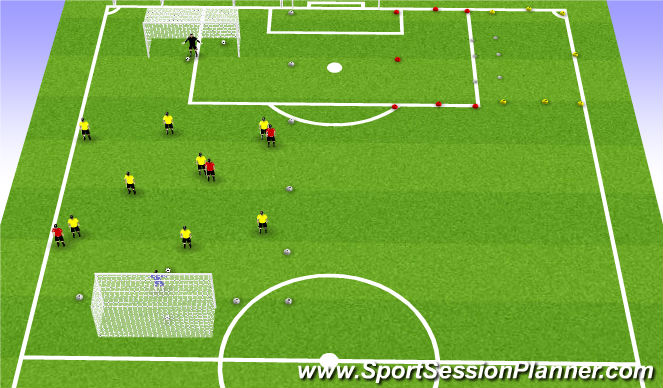 Football/Soccer Session Plan Drill (Colour): Team Shape / Patterns