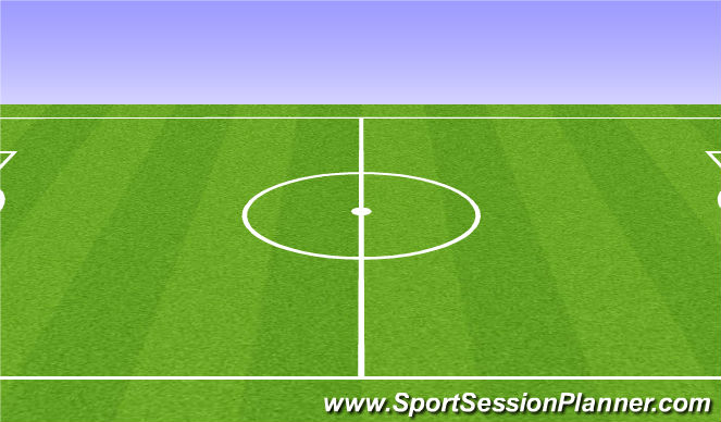 Football/Soccer Session Plan Drill (Colour): Long passing, Headers & Volleys