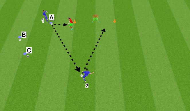 Football/Soccer Session Plan Drill (Colour): Where do I stand?