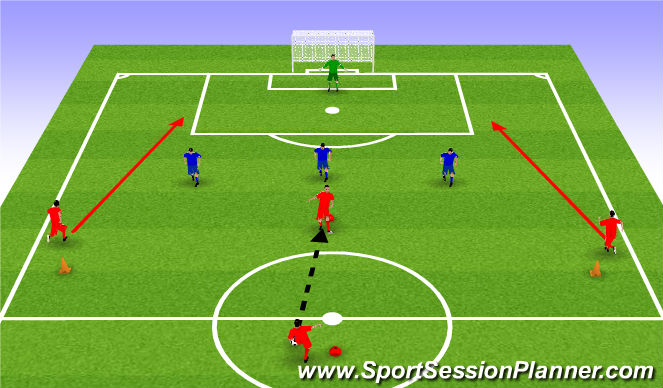 Football/Soccer Session Plan Drill (Colour): Animation 2