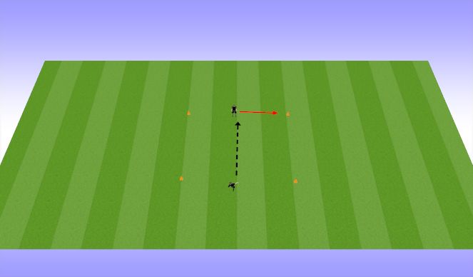 Football/Soccer Session Plan Drill (Colour): individual passing Warm up 